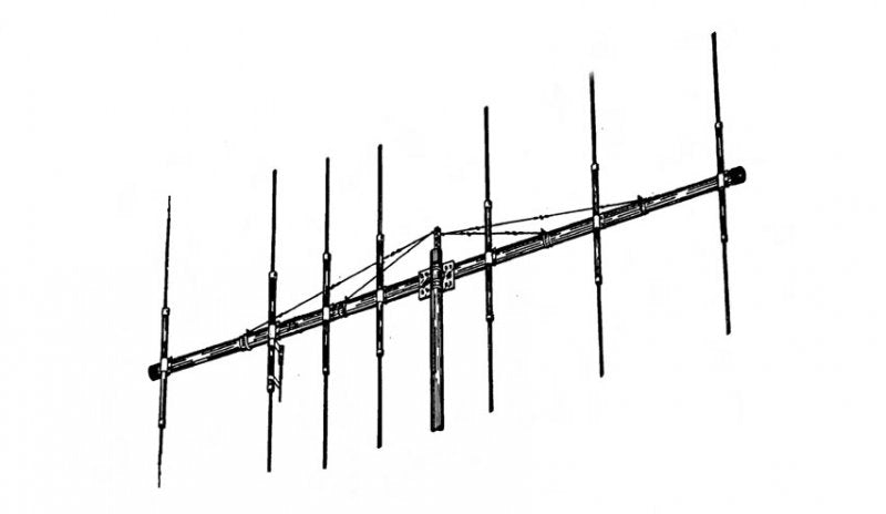 Maco M107C 7-elements Yagi beam antenne voor de 10M en 11M banden