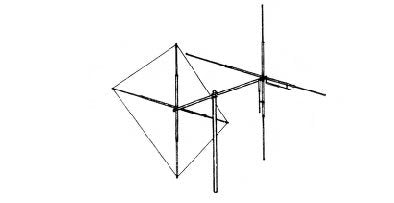 Maco Y-Quad 10/11 meter antenne met Y-Quad reflector. Uit te breiden met Maco gamma match of stacking kit