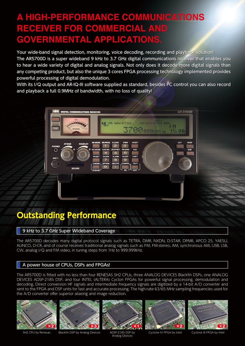 Pagina 2 van de AOR AR5700D basis radioscanner brochure