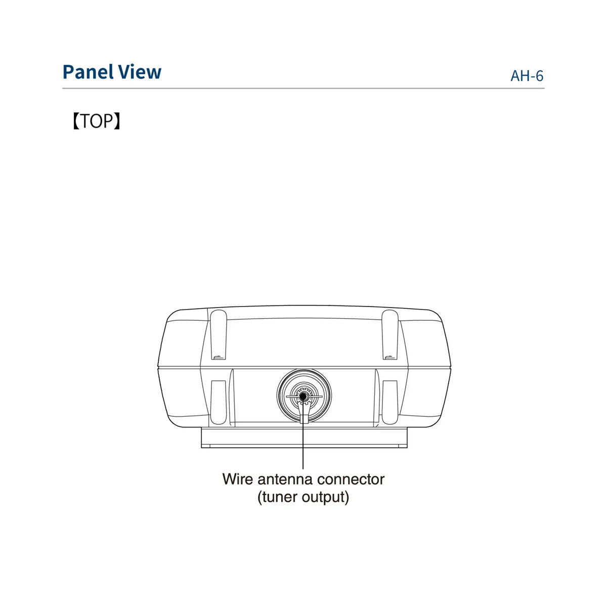 Detail weergave bovenkant Icom AH-6 aansluiting automatische antenne tuner