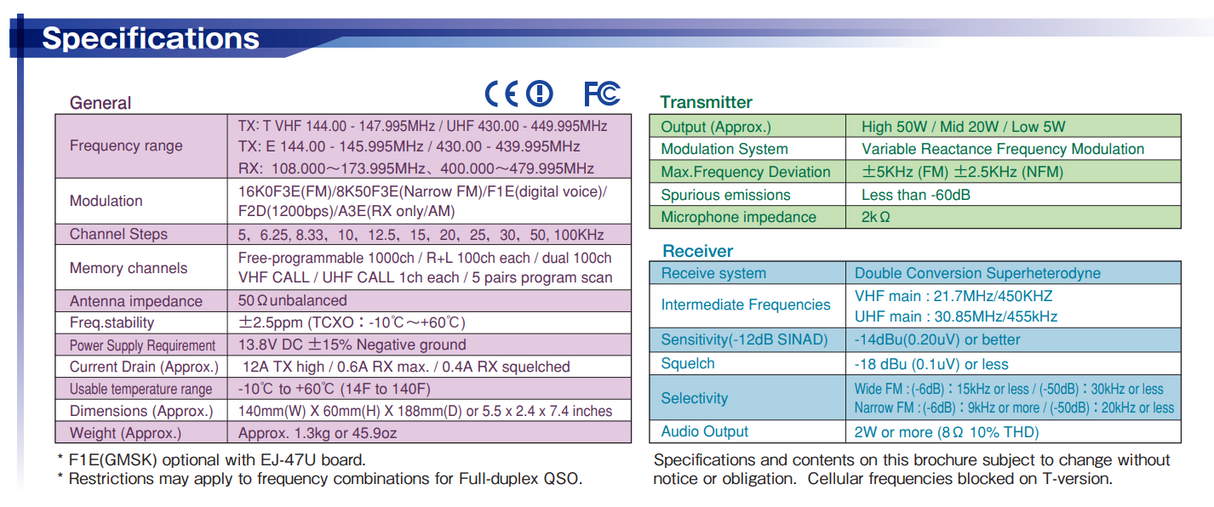 Specificaties van de Alinco DR-735E mobiele uhf/vhf transceiver