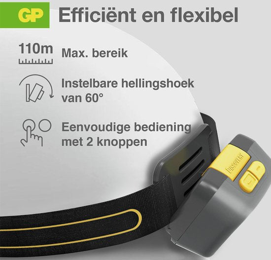 GP CH54 hoofdlamp met instelbare hellingshoek en eenvoudige bediening