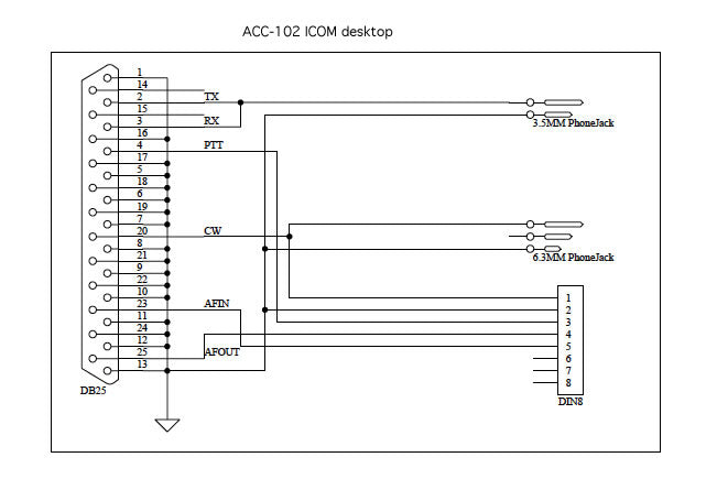 Schema CGA ACC-102 8-pins Icom kabelset voor SB-2000MK2 interface