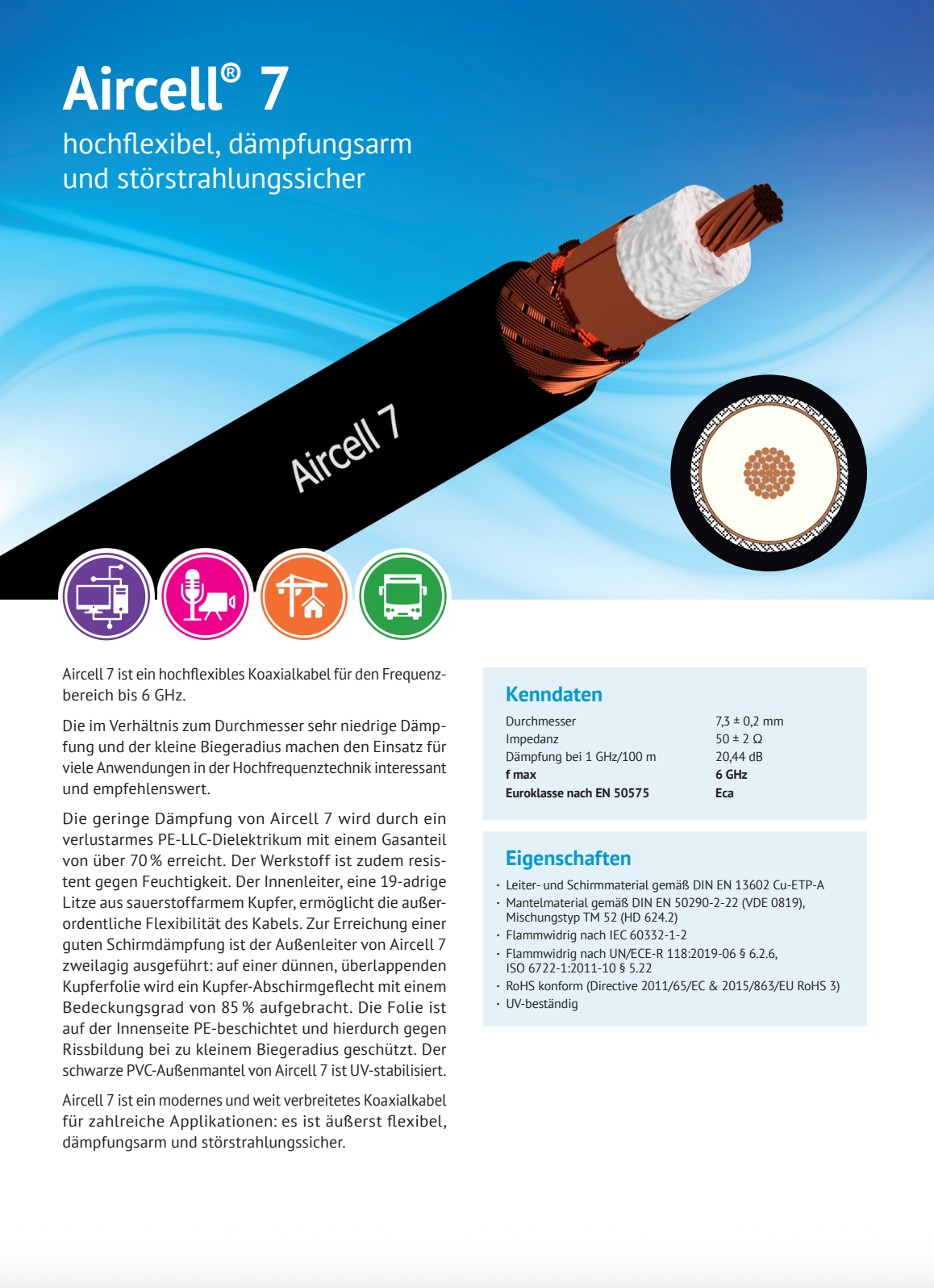 Datasheet van de SBB Aircell-7 coaxkabel