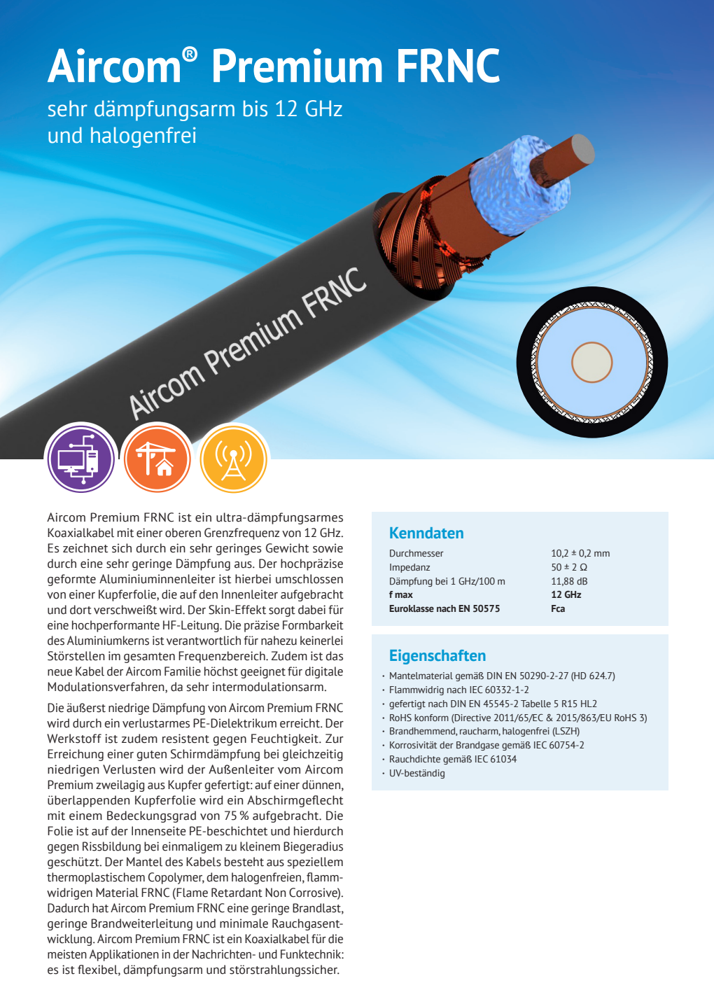SSB Aircom Premium FRNC 12GHz coax
