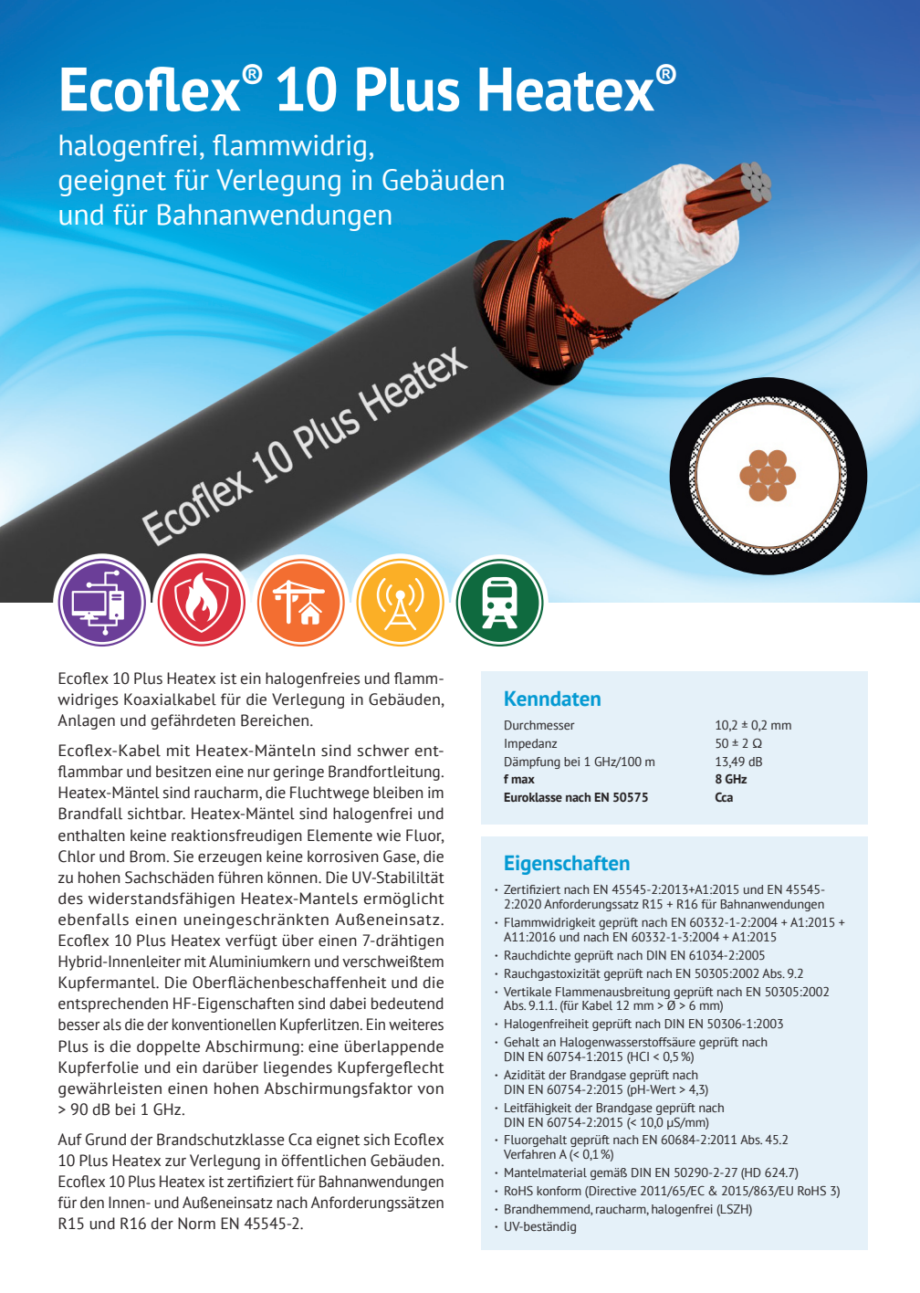 Datasheet Ecoflex-10 Plus Heatex coaxkabel van het Duitse merk SSB