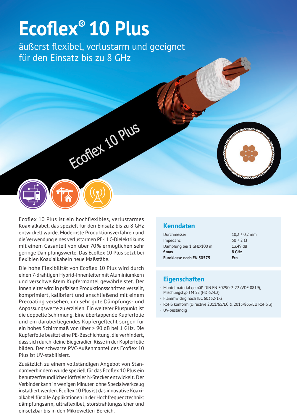 Datasheet van de Ecoflex-10 Plus coaxkabel van het Duitse merk SSB