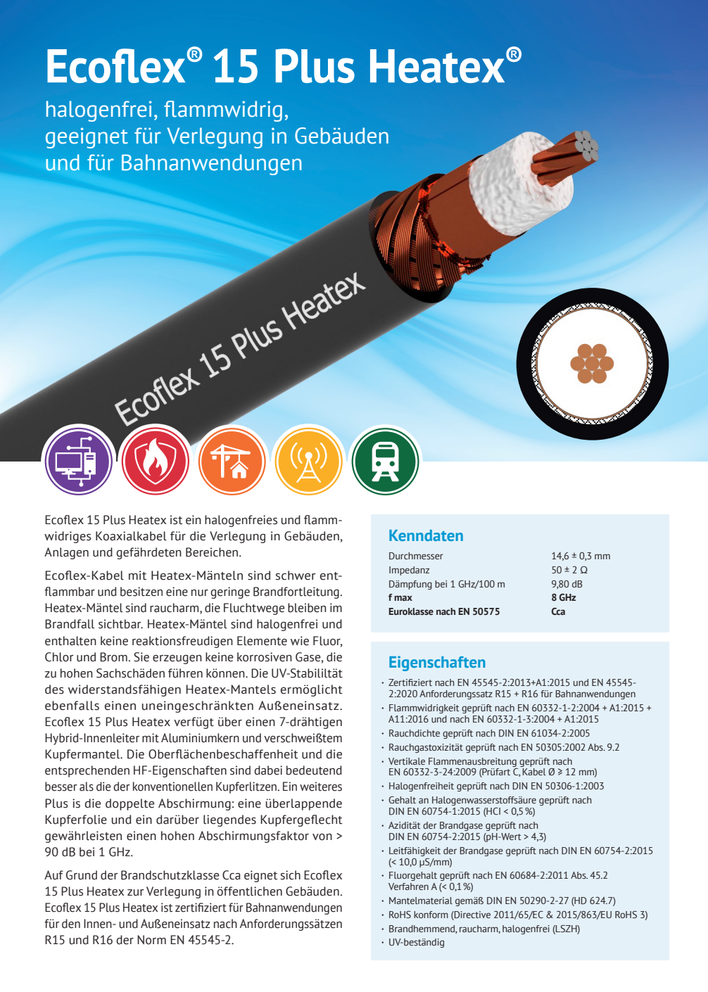 Datasheet van de Ecoflex-15 Plus Heatex van het Duitse merk SSB