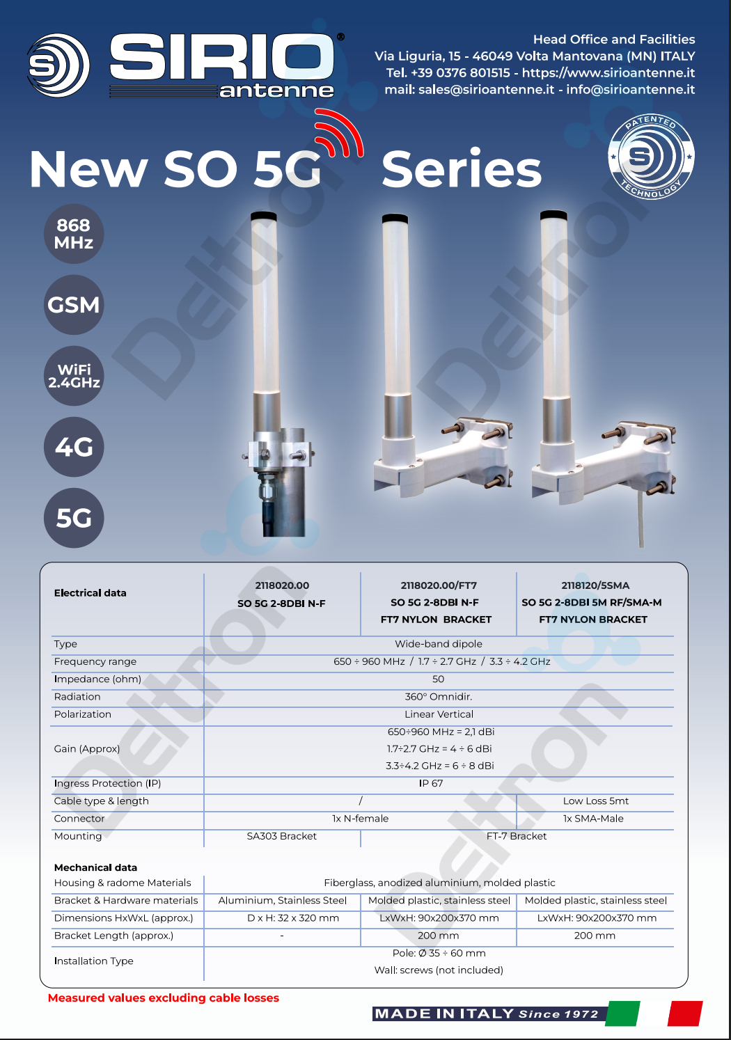 Datasheet met specificaties van de gepatenteerde Sirio SO 5G serie basis antennes