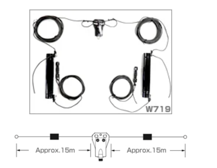 Diamond W-719 dual band dipole antenne voro zowel de 160 meter (1,9 MHz) als de 40 meter (7 MHz) banden