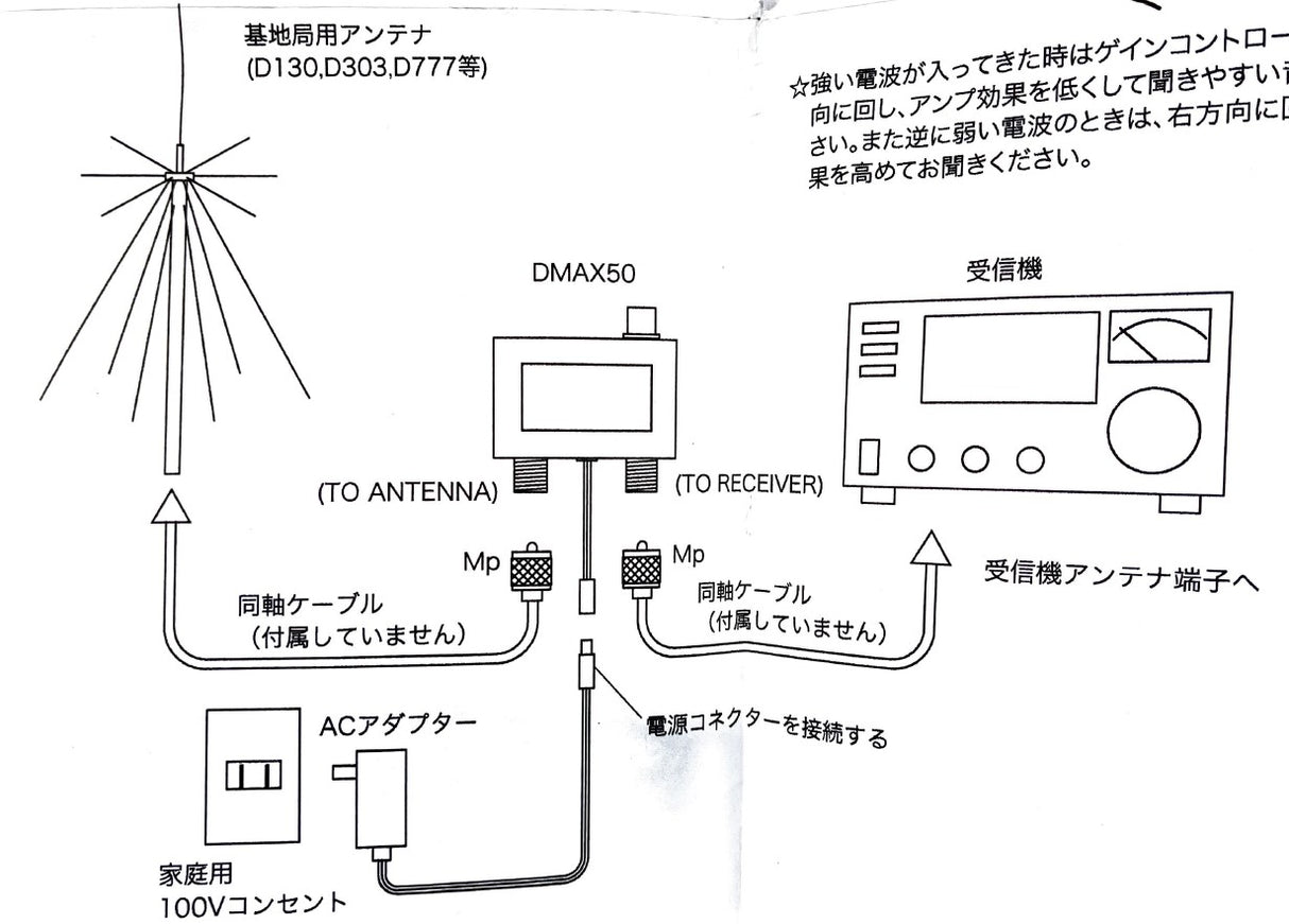 Aansluiten van Diamond DMAX-30 Pre-amplifier of voorversterker tussen scanner en scannerantenne