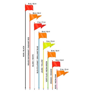 Firestik SR9 2-delig veiligheidsvlag