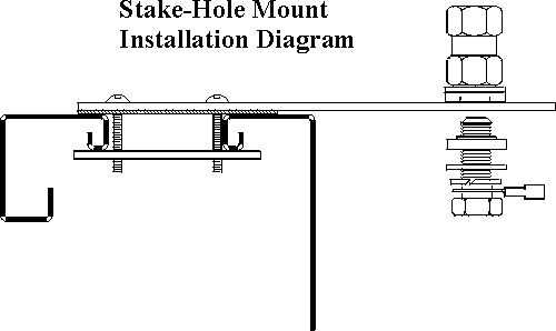 Firestik SS194A hole mount met K-4A Stud, installation diagram