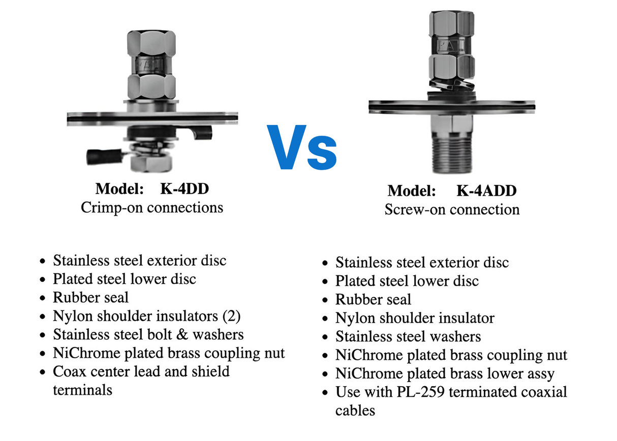 Firestik K-4DD bevestiging vergeleken met een K-4ADD bevestiging