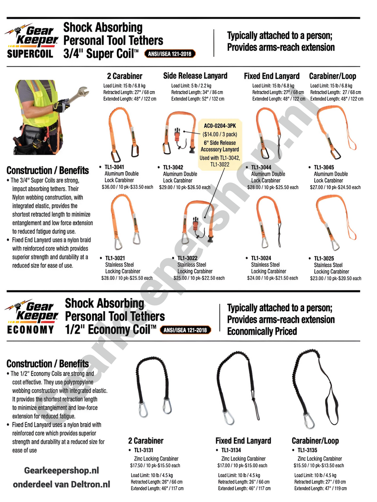 Overzicht van tooltethers van Gear Keeper, ook wel veiligheidsllijnen voor gereedschap genoemd