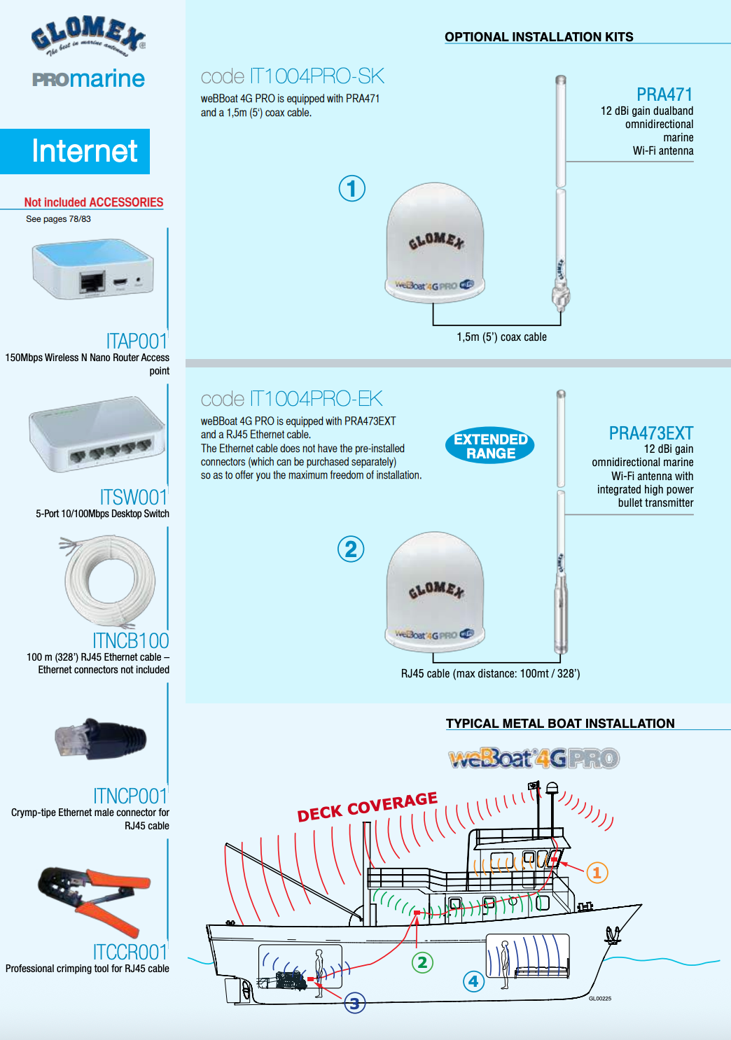 Glomex Webboat 4G Pro brochure pagina drie
