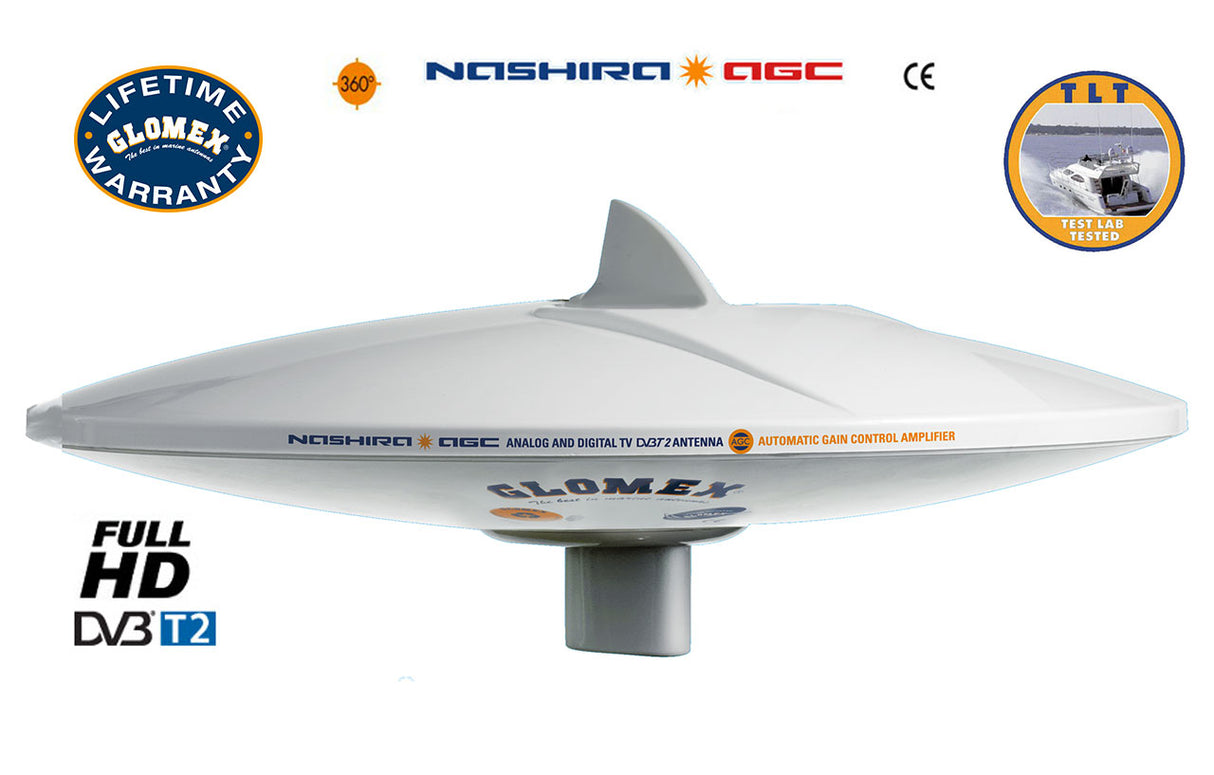 Omni-directionele Glomex Nashira AGCU antenne met 360° ontvangst en LTE-filter