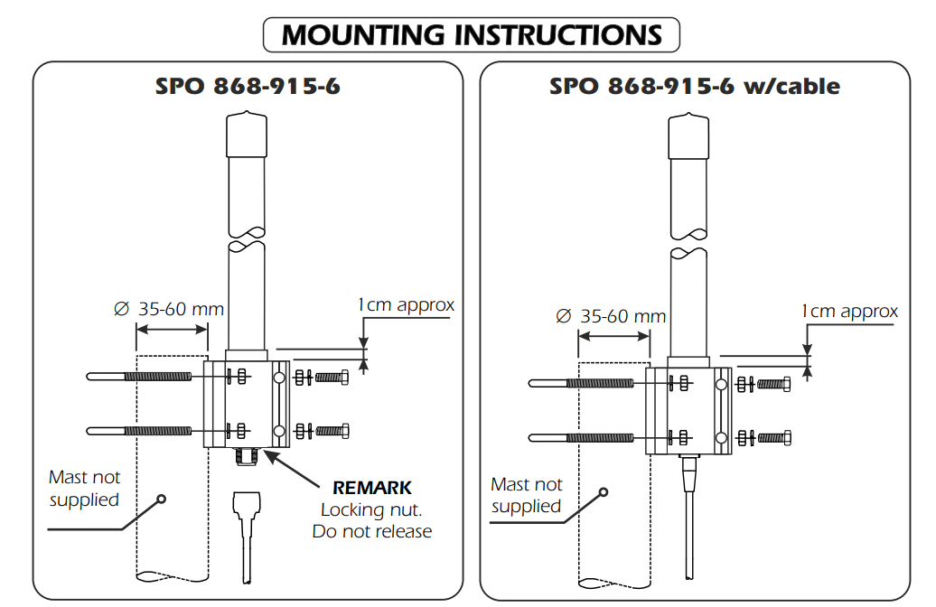 Montage instructies van een Sirio SPO-868-915-6 antenne met en zonder kabel
