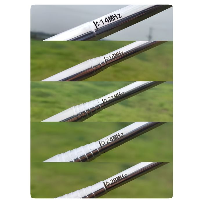 Close up van de markeringen op de JNC MC599 portable multiband dipole antenne