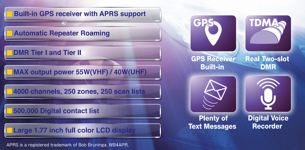 Belangrijjkste kenmerken van de Alinco DR-MD520E mobiele uhf/vhf transceiver