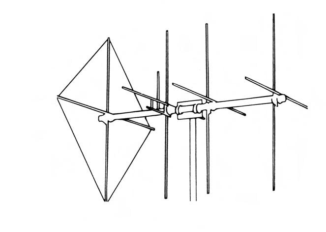 Maco Shooting Star 8-element yagi beam antenne voor 10/11 meter band met dual polarisatie
