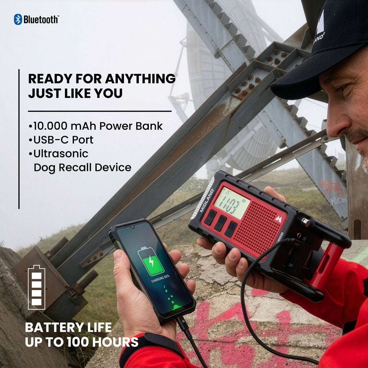 Midland ER300 Pro emergency radio waaraan een mobiele telefoon wordt opgeladen. Be Ready for anything