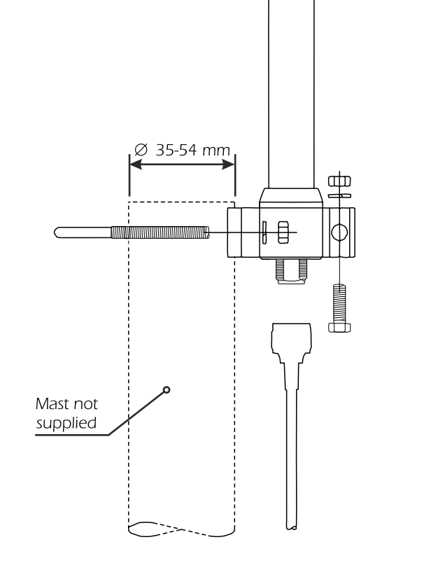 Montage instructies van de Sirio SCO-2.4-6 antenne voor WLAN systemen