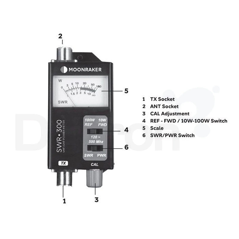 Moonraker SWR-300 SWR en Watt meter met uitleg van de knoppen