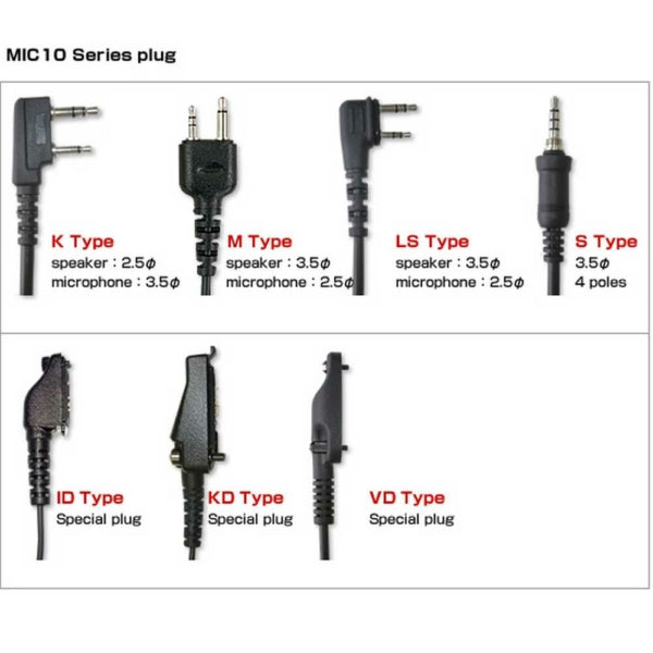 Overzicht aansluitingen van oortjes voor portofoons
