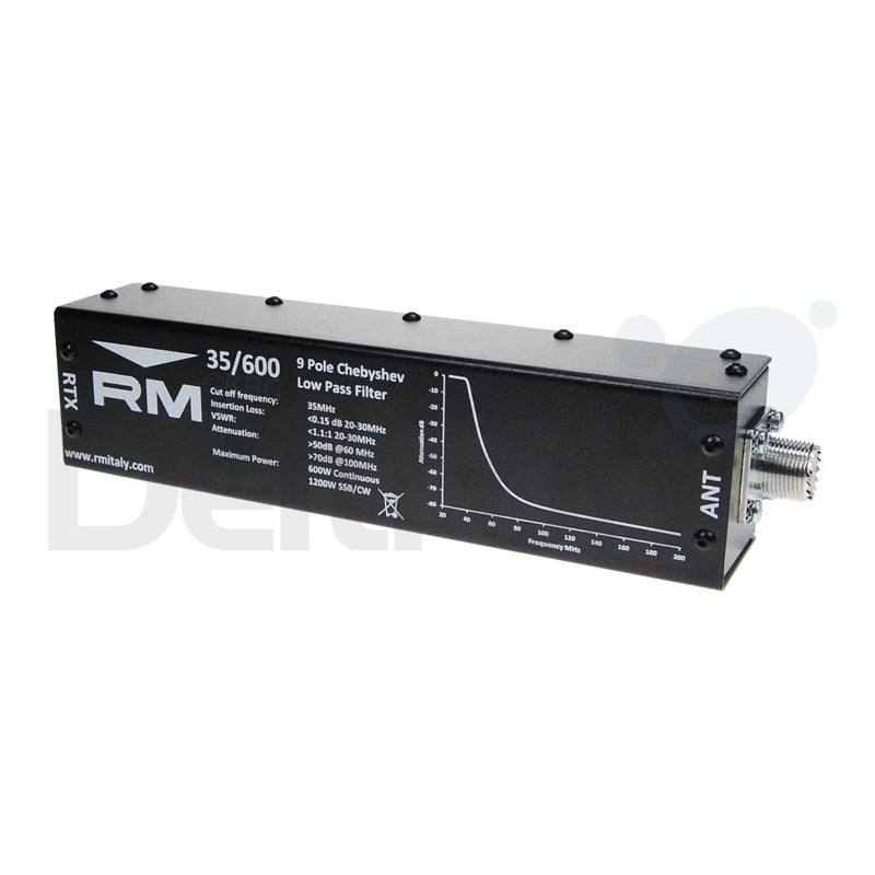 RM 35/600 low pass filter with hight power for the 24-30 MHz