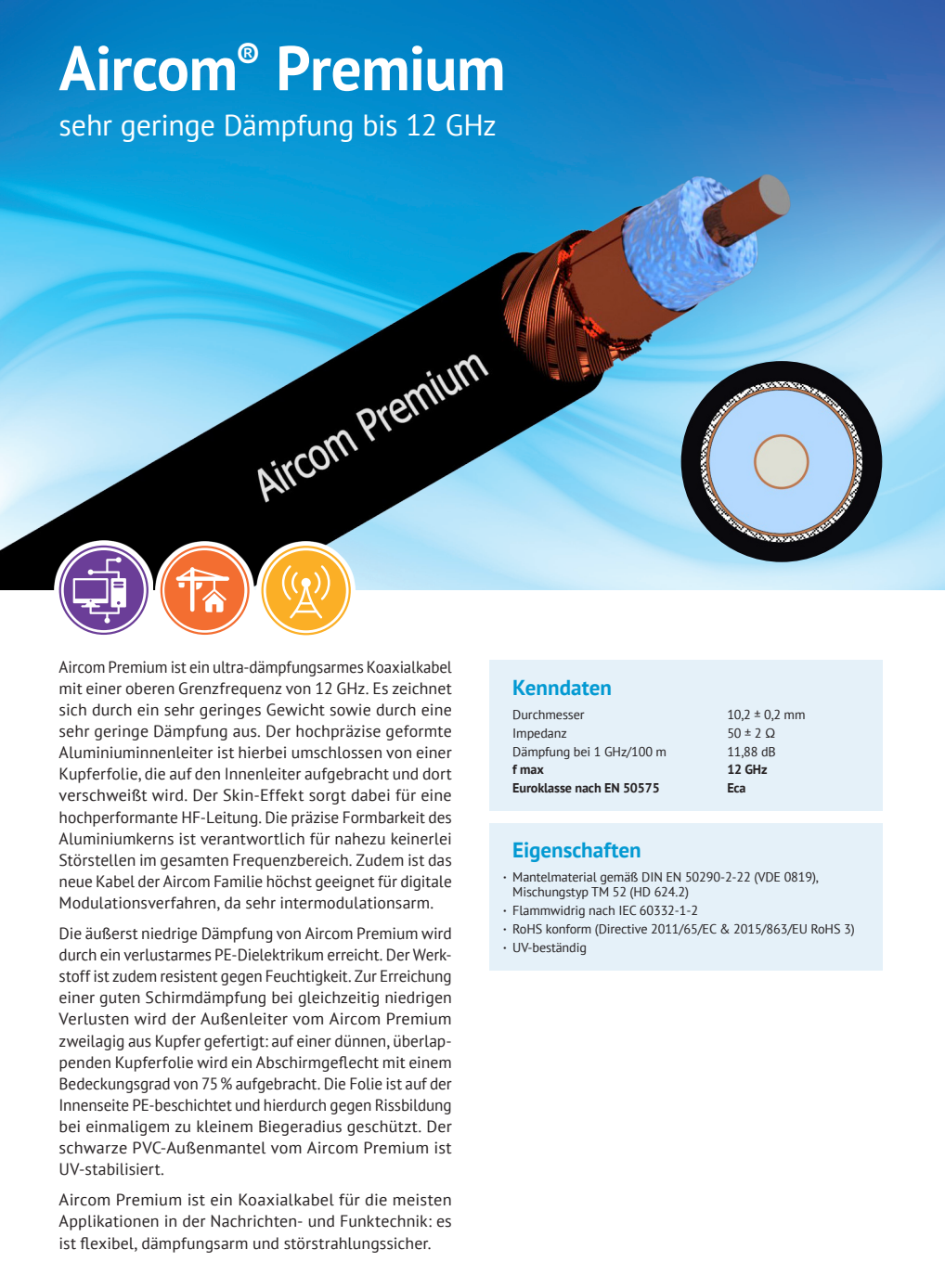 Datasheet SSB Aircom Premium coax kabel 12GHz