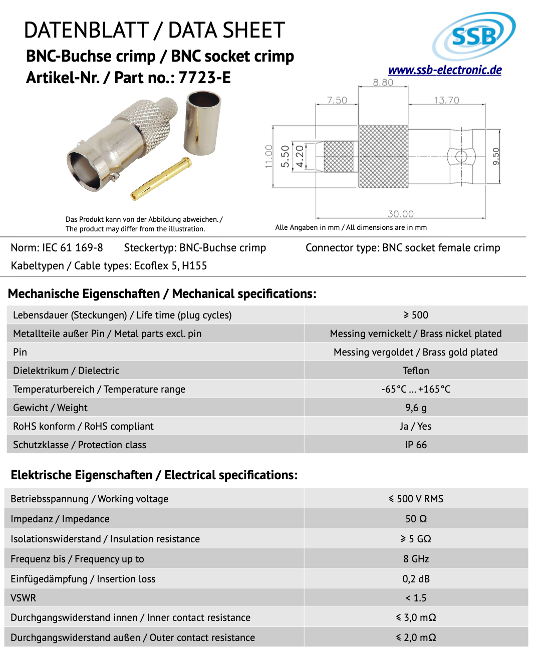 Datasheet SSB 7723-E BNC-Female crimp connector voor Ecoflex-5 en H155 coaxkabels