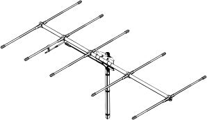 Sirio SY78-5 VHF Low-band basisantenne, 5-delig voor 78 tot 88MHz