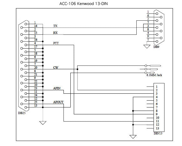 Schema voor de CGA ACC-106 13-pin kenwood interfacekabel