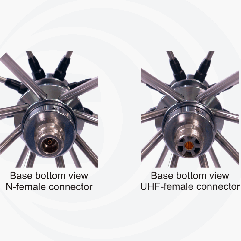 Vergelijking van de Sirio SD-1300 antenne met een N-Female aansluiting en met een UHF-Female aansluiting