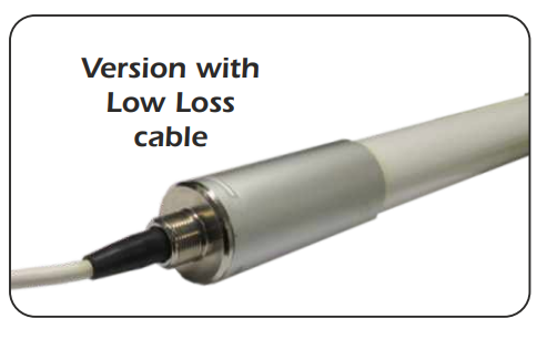Close-up van een Sirio SPO antenne met coaxkabel