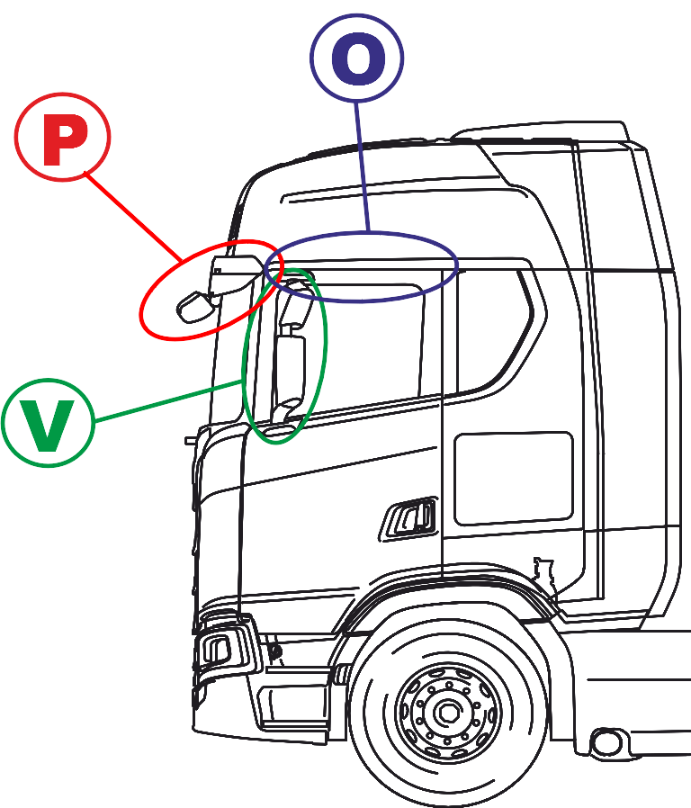 Posities Sirio TRM-antenne beugels voor vrachtwagens en trucks