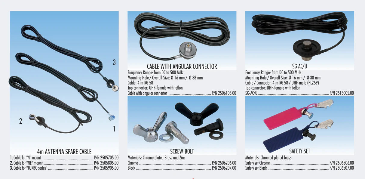 Sirio accessoire overzicht met daarop de safety set, vleugelmoer sets, antenne kabels met haakse connector