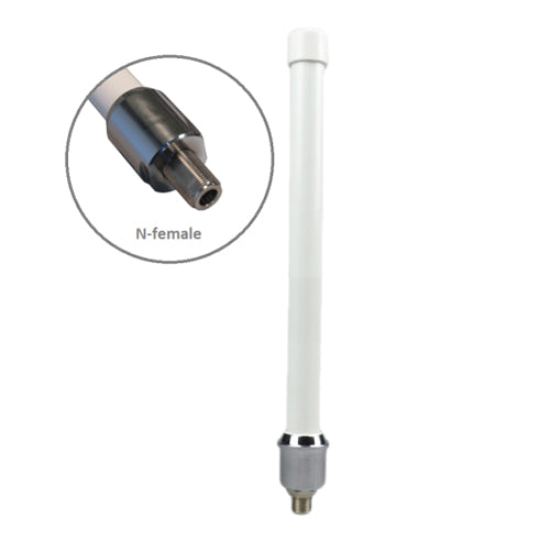 Sirio SCO-868-4 and 6 series