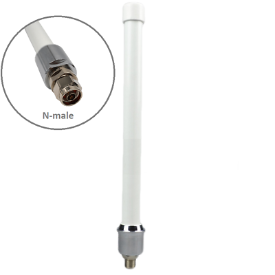 Sirio SCO-868-4 and 6 series