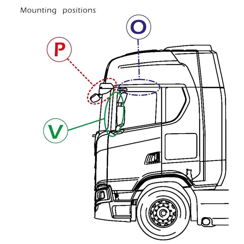Sirio TRM-23 Halterung