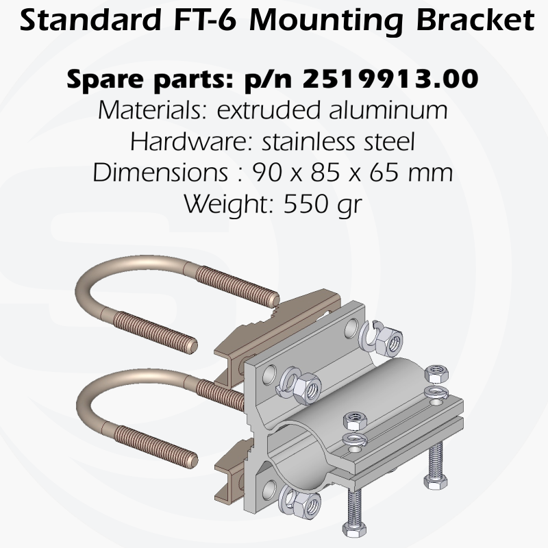 Sirio 2519913.00 montage beugel FT-6 voor diverse yagi richtantennes