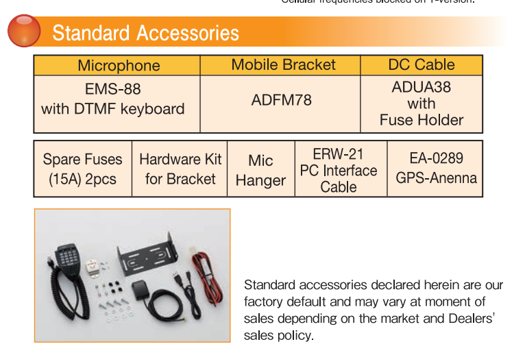Standaard accessoires behorende bij de Alinco DR-MD520E uhf/vhf transceiver