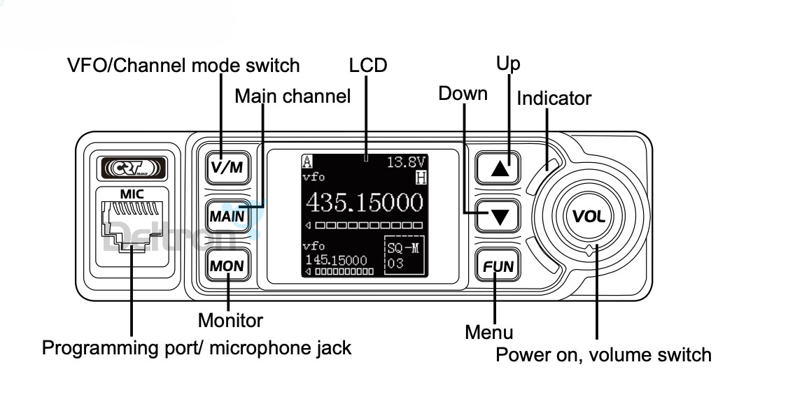 Uitleg knoppen op de voorzijde van een CRT Electro uhf en vhf transceiver