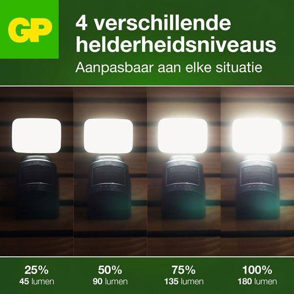 Voorbeeld van de vier instebare helderheidsniveaus van de draadlozen GP Safeguard RF1.1. buitenlamp met sensor