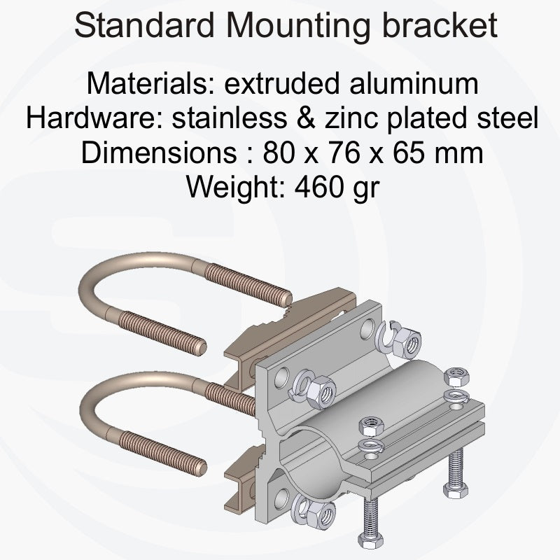 Sirio WY-serie antennes meegeleverde montagemateriaal