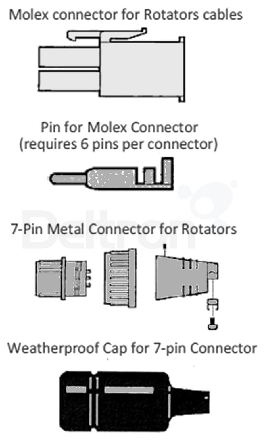 Yaesu rotor connector set uitgelegd in een tekening