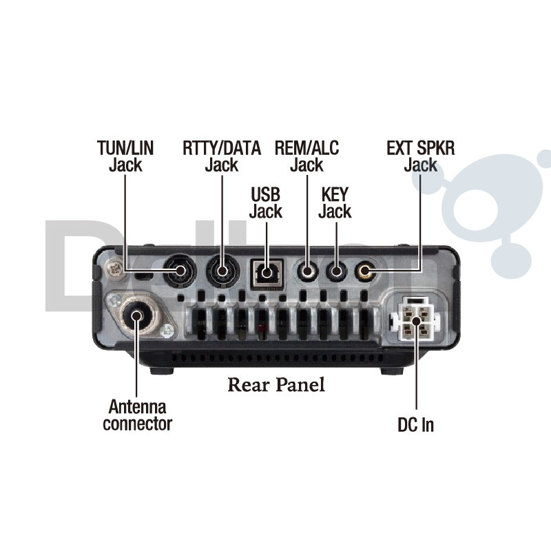 Yaesu-FT-891-aansluitingen