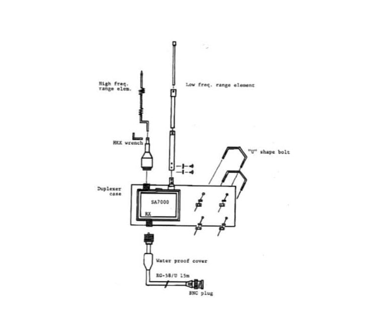 AOR SA7000 scanner antenne tekening