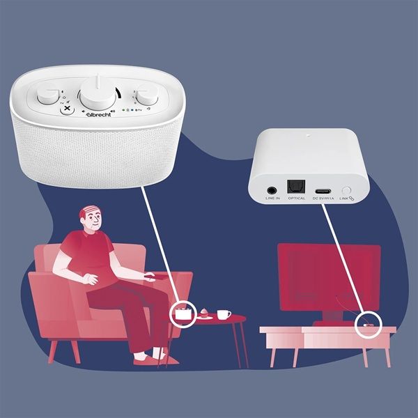 Voorbeeld tekening van hoe je een Albrecht KLARO TV audio amplifier gebruikt